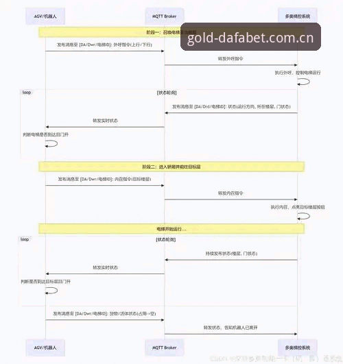 如何通过dafabet官网攻略掌握体育博彩平台的核心玩法？