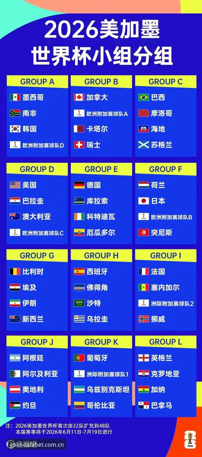 2026世界杯观赛潮受阻：签证困境与地缘政治下的体育旅游市场深度评测